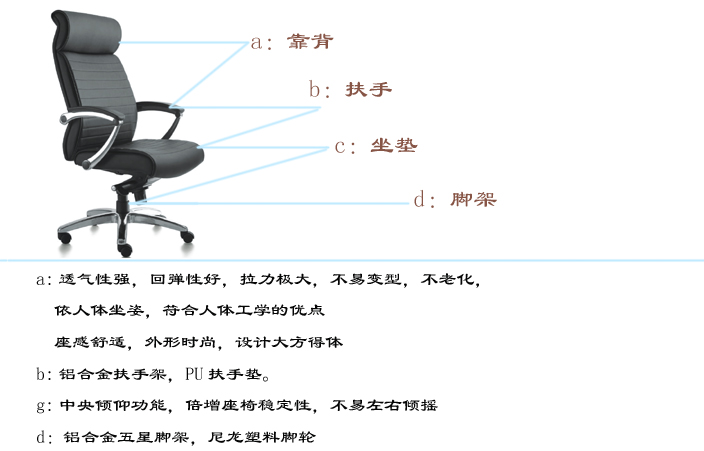 办公椅|现代真皮大班椅|办公星空在线|现代真皮大班椅|真皮大班椅