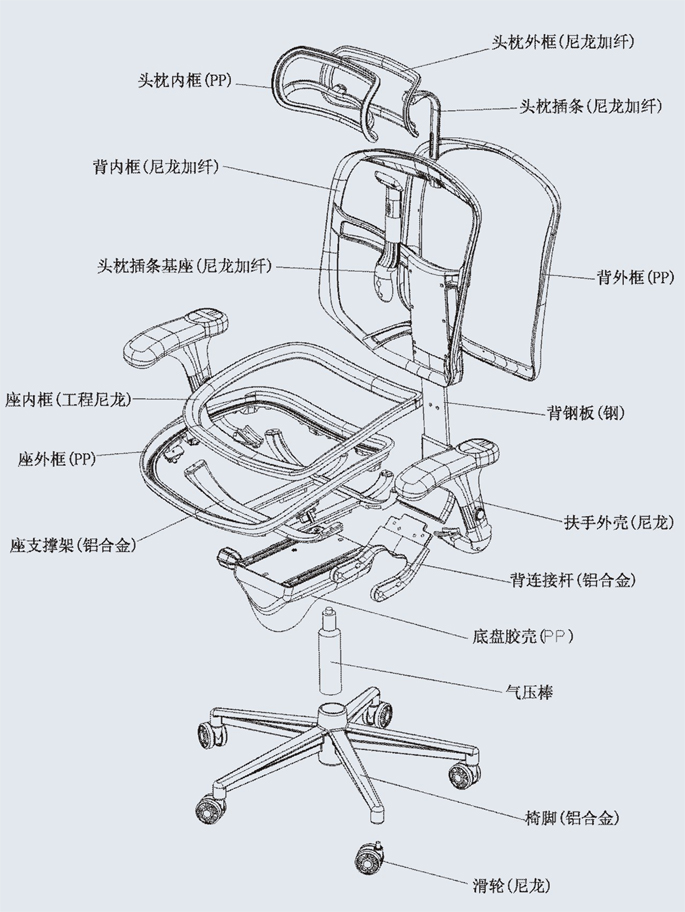 办公椅|现代真皮大班椅|办公星空在线|真皮大班椅|真皮大班椅