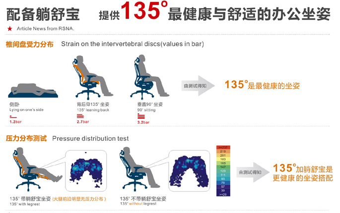 办公椅|网布大班椅|办公星空在线|网布大班椅|网布大班椅