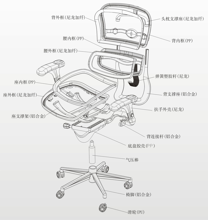 办公椅|网布中班椅|办公星空在线|网布中班椅|网布中班椅