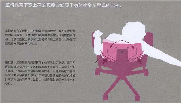 办公椅|现代真皮中班椅|办公星空在线|现代真皮中班椅|布面中班椅|办公椅
