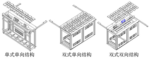 金融、法院星空在线|金融交易台|办公星空在线|金融交易台