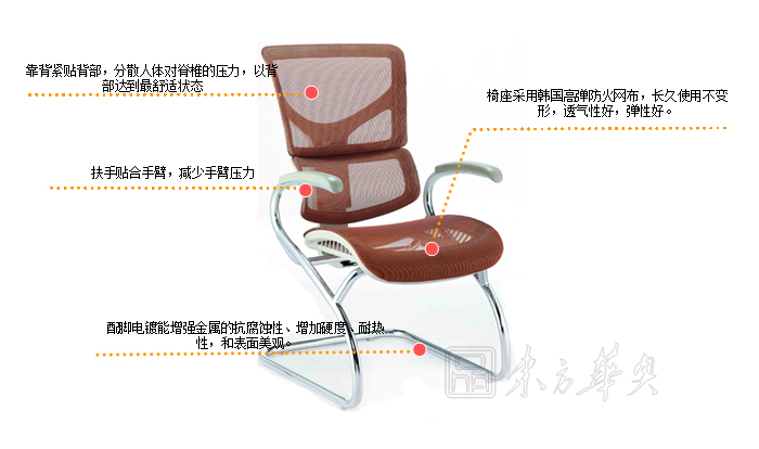 办公椅|网布会议椅|办公星空在线|网布会议椅|班前椅|洽谈椅|网布椅|会客椅