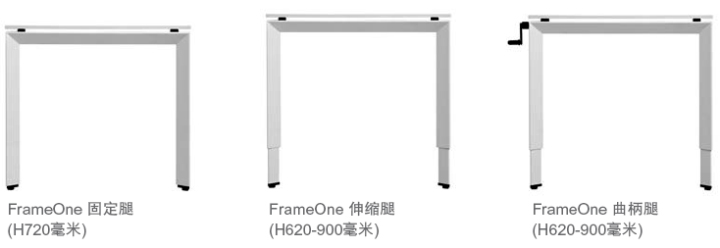 frameone系统星空在线